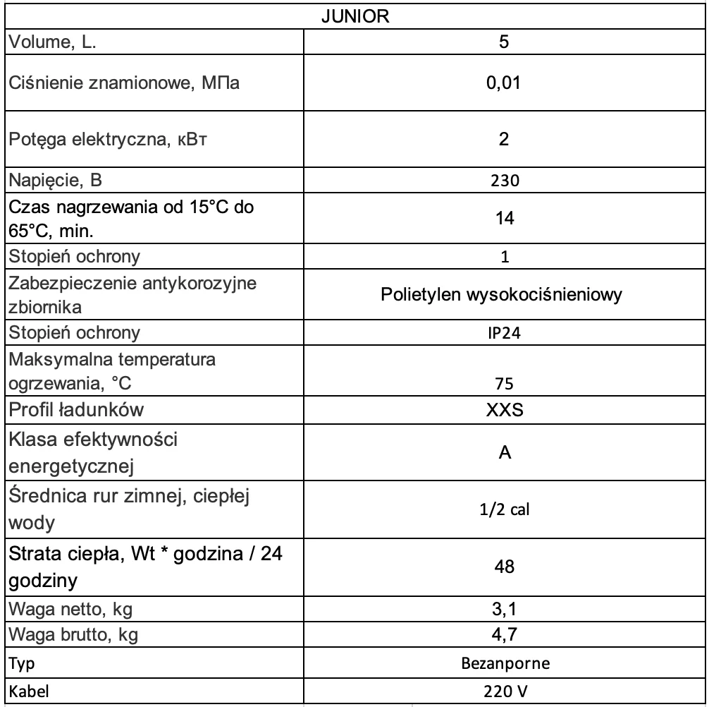 WHP JUNIOR 5 технічні характеристики