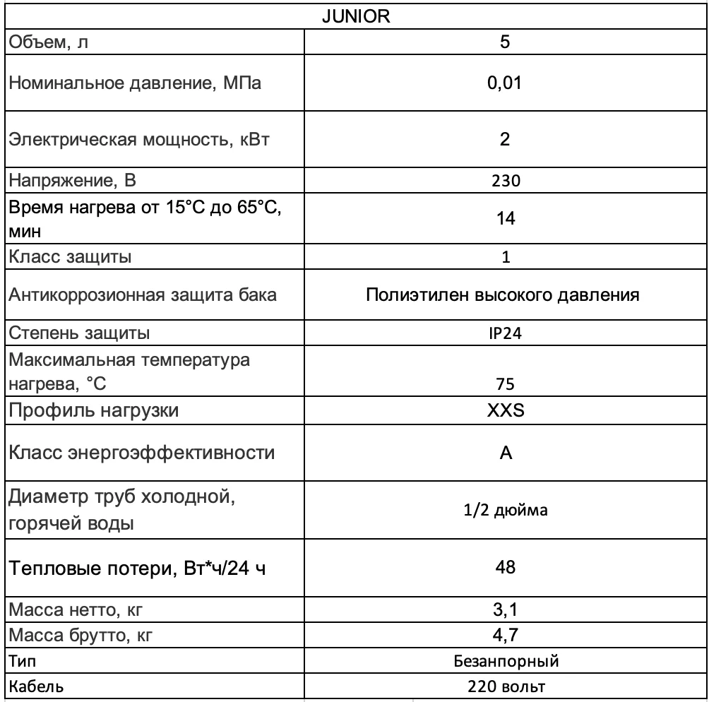 WHP JUNIOR 5 технічні характеристики