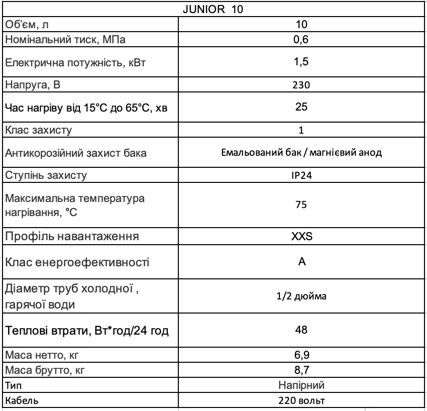 WHP JUNIOR 10 технічні характеристики